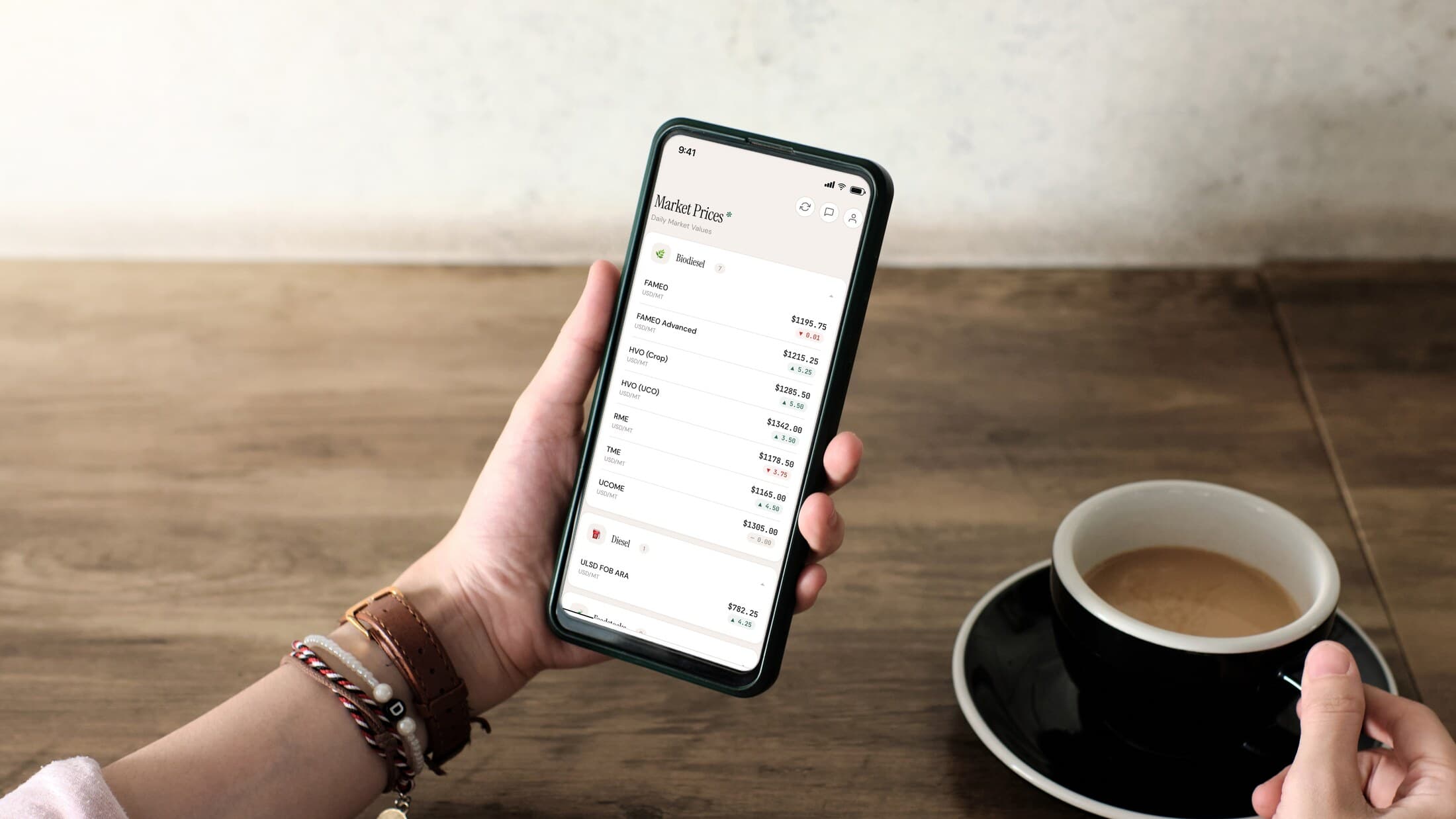The Bardi Fuels iPhone app open on Market Prices: daily biodiesel and diesel prices in USD per tonne, each with its day's change.